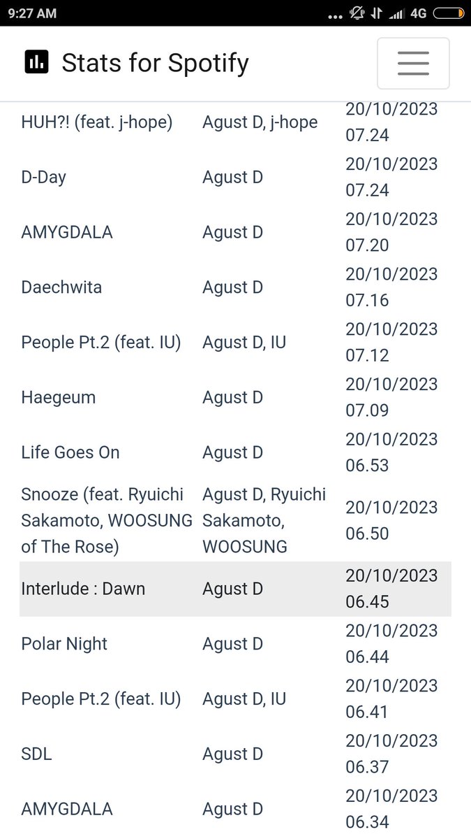 4ever_suji's tweet image. #StreamDday 
Day 3

I vote #AgustD for #PopGoldenAwards 2023
