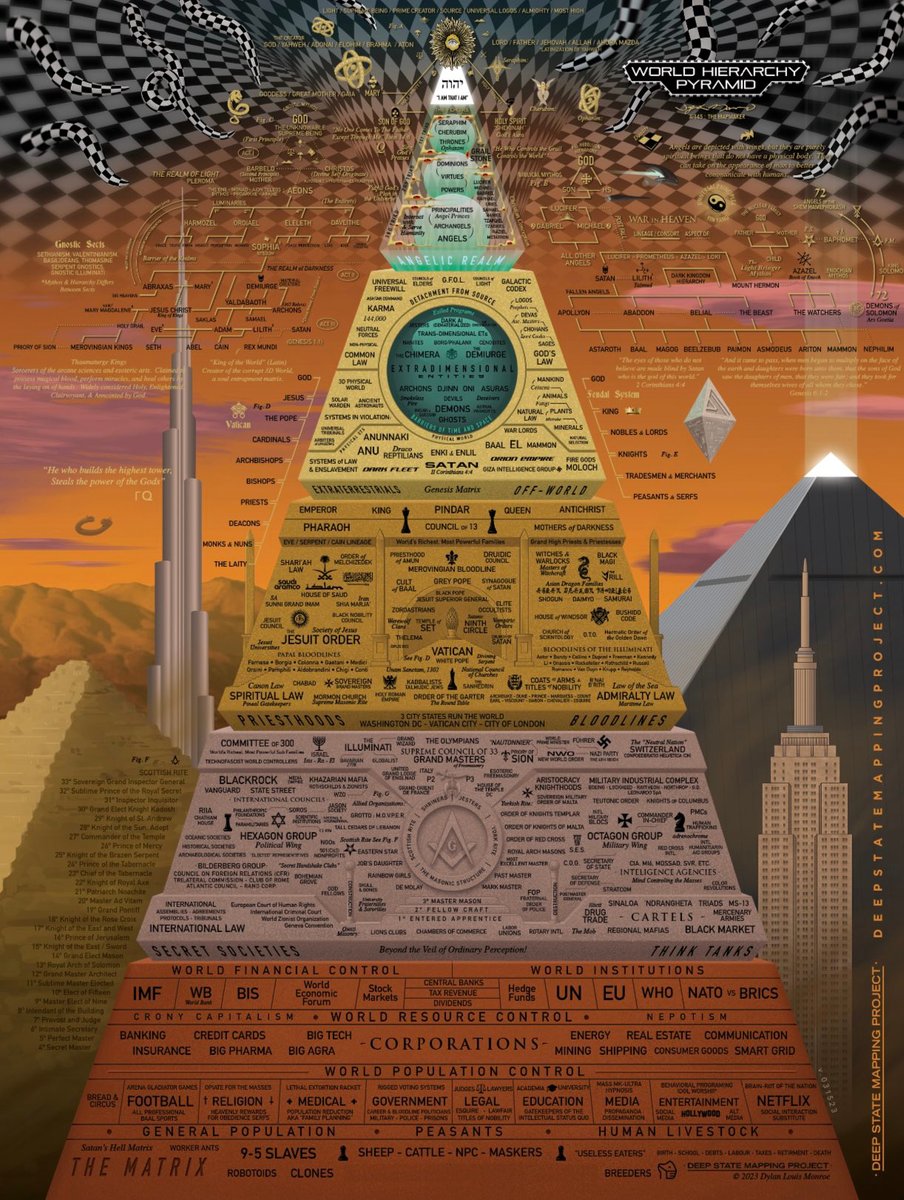 illuminatibot (@iluminatibot) on Twitter photo 