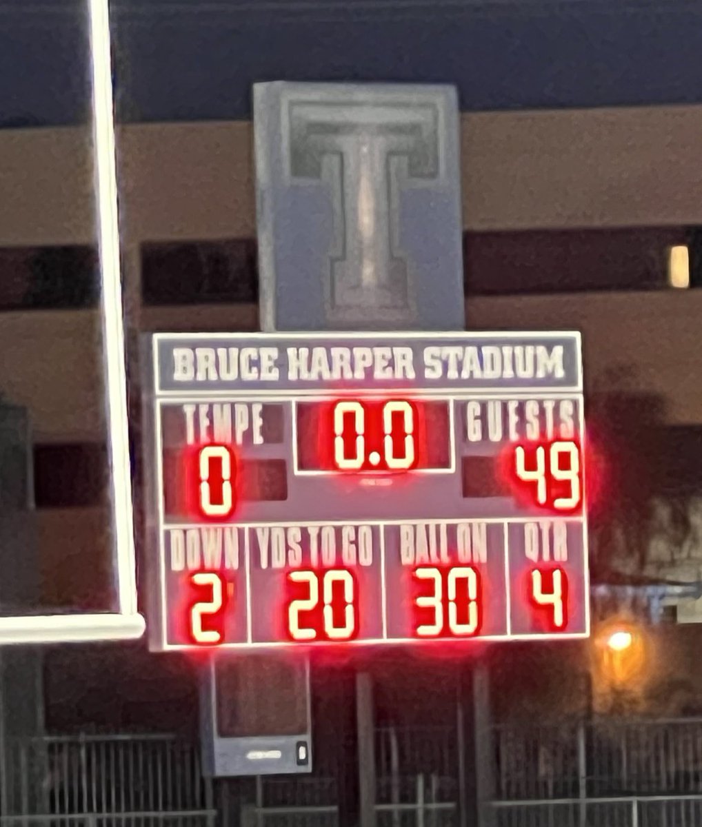 NavarreteDavis's tweet photo. ACP Final 49-0
Regular Season Completed!
#ThatsGame #ACPGFF 🏈
#GangBackTogether
#NoMoreVacay #AlwaysUKnighted https://t.co/Lp40zQPdYk
