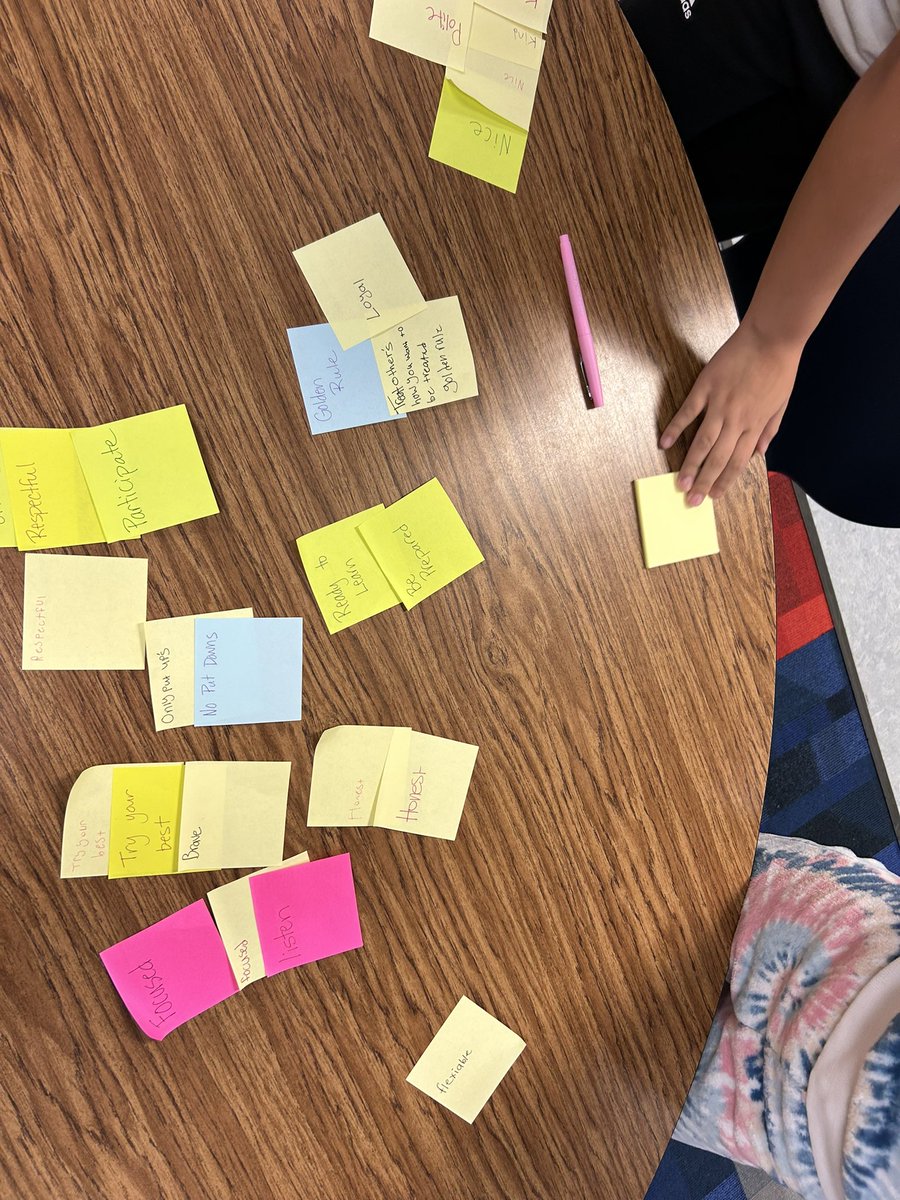 We ❤️ reading! 📚 
Students celebrated after creating their group’s Social Contract using generate-sort-connect-extend! 
#onlywb #ckh #bermanbunch <a href="/ScotchScotties/">WB Scotch Elementary</a> <a href="/JamesScrivo/">JamesScrivo</a>