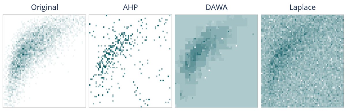 Khoury Vis Lab @ Northeastern University tweet media