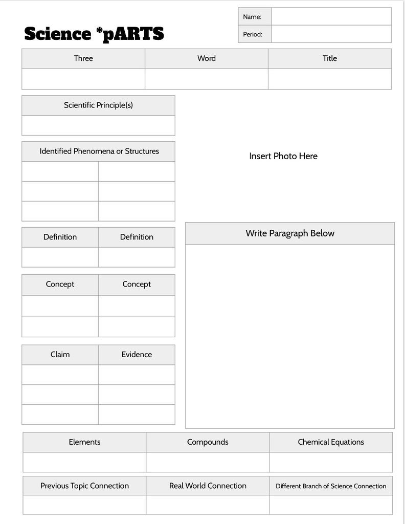 arianakhern's tweet photo. #SciencepARTS helped #Biology Ss receive a huge overview of #CellEnergyCycle (s) today! Ss watched a video & identified all the parts shown in the blank template, then filled in said parts w/ info. They wrote a pp to answer a leading ? using the #science parts. #Eduprotocols https://t.co/An4H5JjWe4