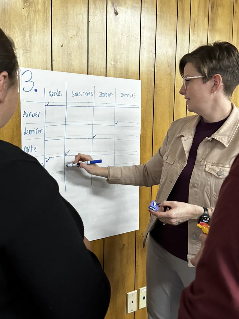 Tiffany Hibbitts, Ed.D. tweet media