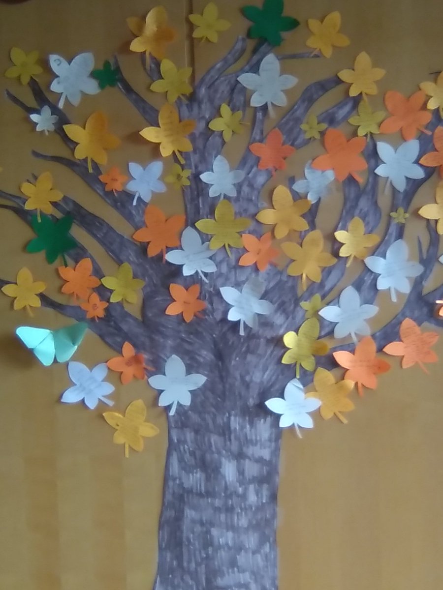 KUWP's tweet photo. Oh, How Our Writing Tree has Blossom! 🌱

There is still time to continue Posting Anonymously to the Writing Oak Tree across from the English office (CAS 301) or scan the QR code as provided to participate virtually!

@miazamoraphd @keanenglish @keandeancla @keangradschool 📓🖊️ https://t.co/c7SX4pC5nW