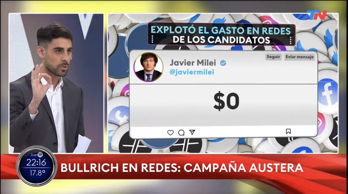 TN mostró el gasto de los candidatos en redes sociales.

Milei: $0