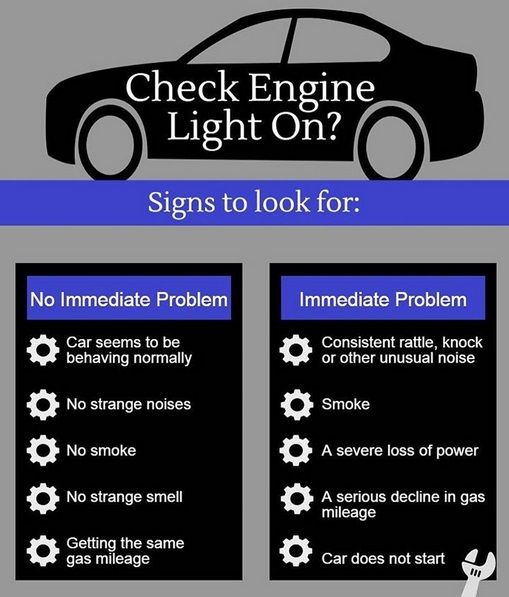 When your car's 'Check Engine' light comes on, it's a sign not to ignore. 🔧🚗 #CheckEngineLight #CarTroubles #AutoMaintenance #DiagnosticsAlert #VehicleHealth #AutoRepair #Troubleshooting #EngineProblems #CarCareTips #DashboardWarnings