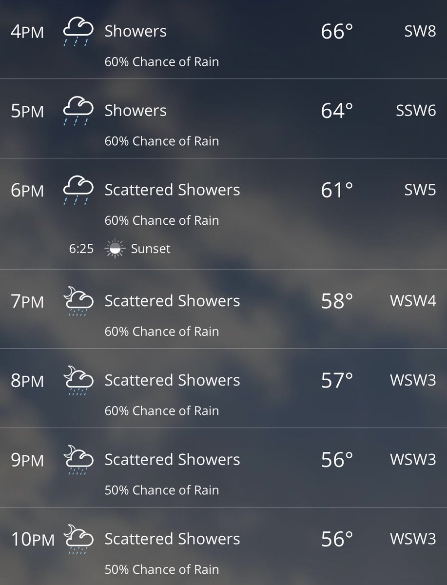 AthleticsVarina's tweet photo. Just a reminder to anyone coming to the HoCo game tmrw!
Looks to be a pretty wet night…there is a NO UMBRELLA policy at James Dawkins Stadium!
Please plan your outfits accordingly!
Can’t wait to see everyone tmrw night!
#BeatAtlee
#BuiltOn5 https://t.co/yIXeoly2WB