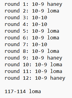 MaximusHoskins's tweet image. feel free to insult me in the replies lol but here is how i scored Haney vs Loma on rewatch with no commentary #boxing #HaneyPrograis #HaneyLoma