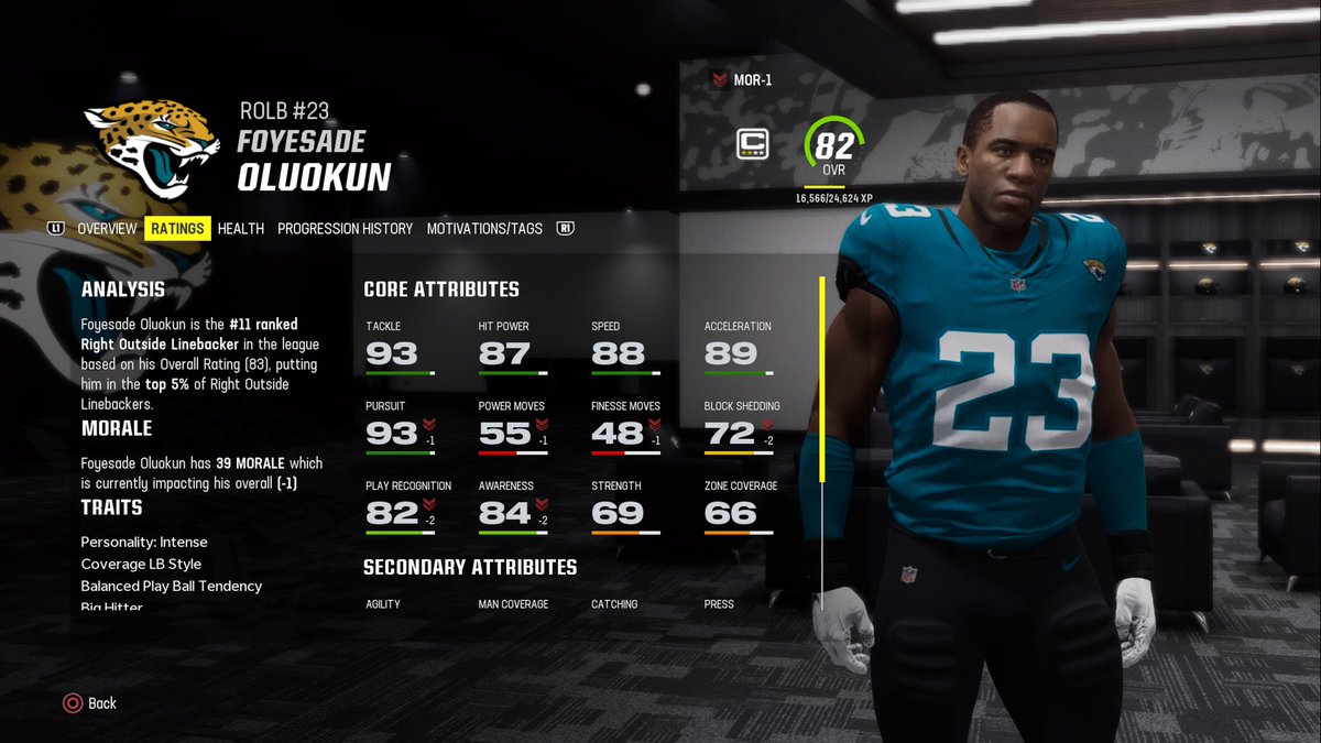 ThisIsBadNewz's tweet photo. #PS5Share, #MaddenNFL24 https://t.co/S9emtJ0k8u