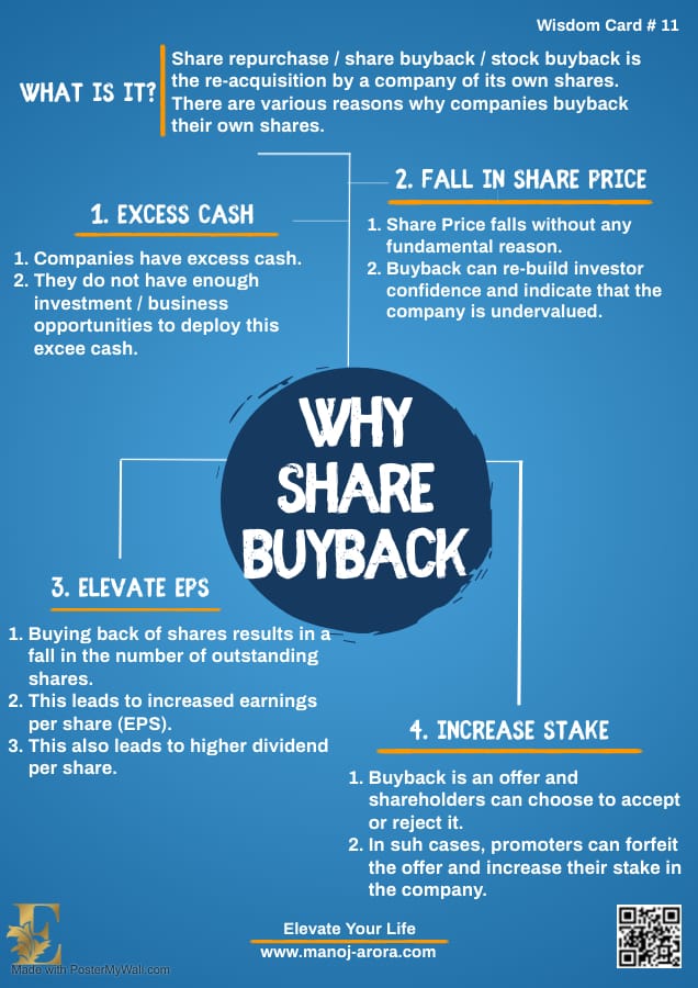 stocks.manoj-arora.com

#sharebuyback #stocks #investing #personalfinance