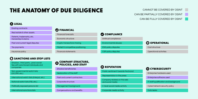 Serina Fishlock 📂 tweet media