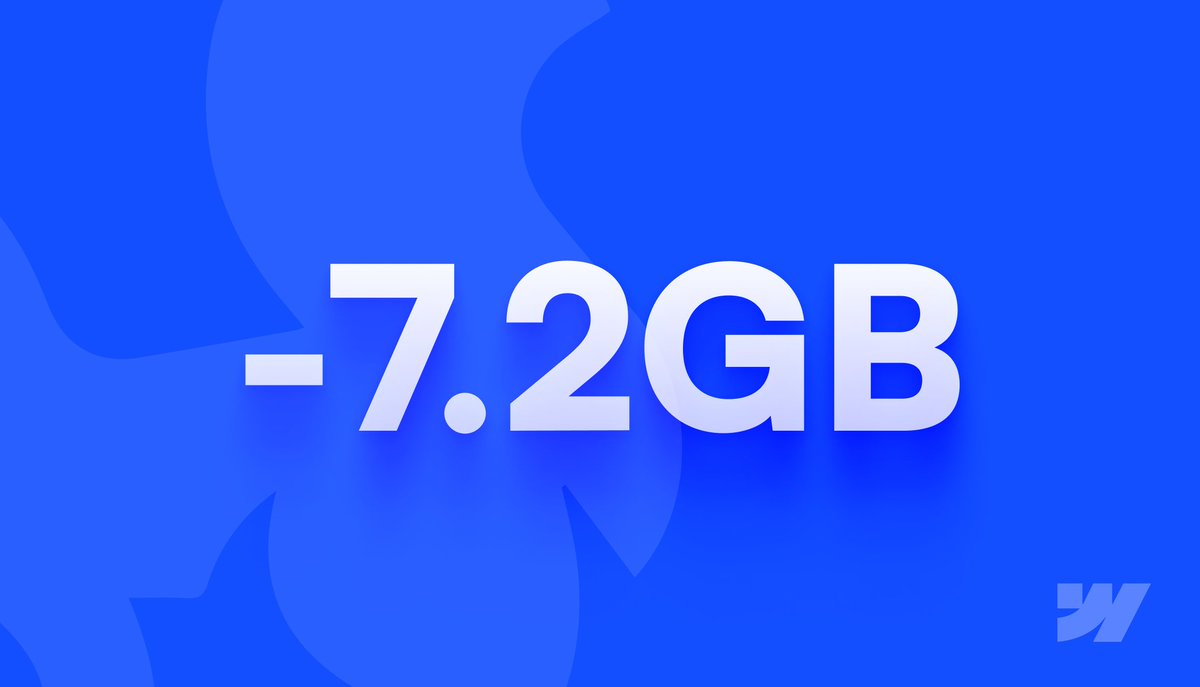 Since launching early access this month, we've saved our customers over 7.2 GB of image data on their <a href="/webflow/">Webflow</a> sites.

All without quality loss! ⚡️