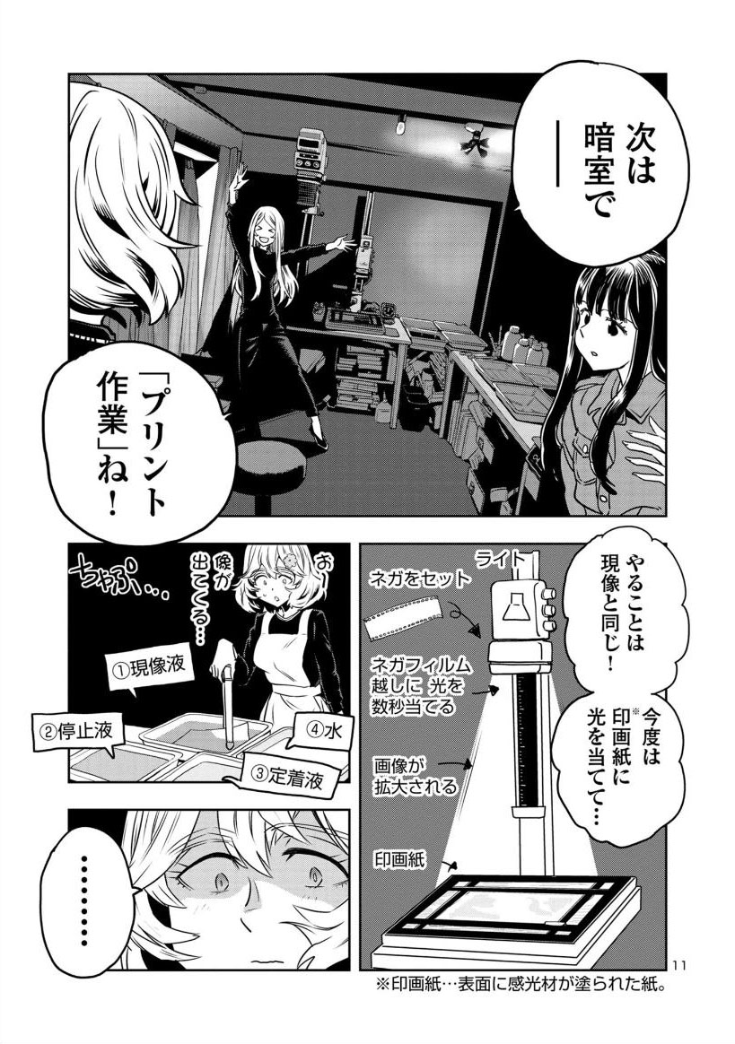 4/6  暗室作業が好きすぎて 撮影めんどくさい って  いみがわからない(賛辞)