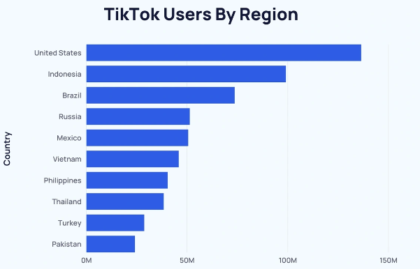 Serina Fishlock 📂 tweet media