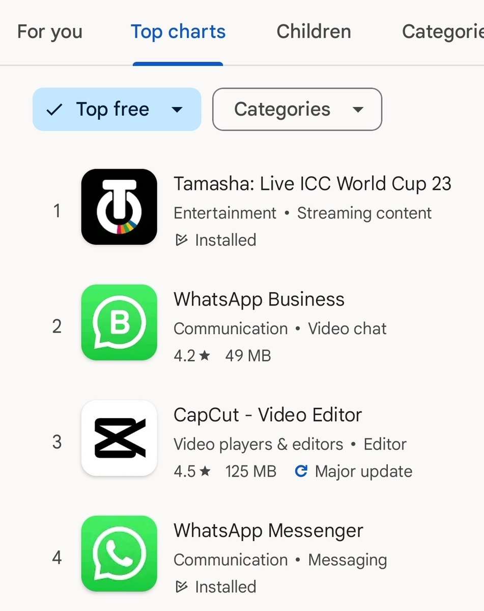 In less than 2 years, @tamasha_digital has emerged as the top trending app on @GooglePlay across all categories. @Dawn_com features exclusive insights from @Jazzpk Chief Digital Officer Aamer Ejaz on the rise of #entertainment apps in Pakistan. #CricketWorldCup2023 #OTT