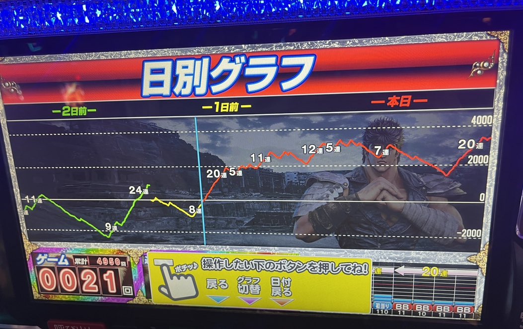 ziutu's tweet photo. これこそ良きすぎるミミズ🙆‍♀️
ノンストレス
ここの北斗は優しかった(灬´ิω´ิ灬)
てか昔ほど景品カウンターにパチスログッズって中々ないけど景品でグッズたくさん置いてる店ないかなあ〜
ちなみに渋谷のBBで昔あほみたいにジャグのグッズとりまくってたな( ᐛ👐) ﾊﾟｧ https://t.co/n7iefkM2s6
