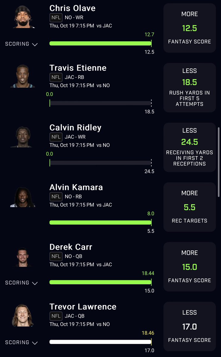 PropPlayz's tweet photo. WHAT A NIGHT.

Flex on PrizePicks went 5/6. Other than that, elite reads &amp; outstanding work.

Premium paid in full baby.

Join the best premium out there baby. 50% off for now🤞🏻

https://t.co/df344oAfOh

#GamblingTwitter #PrizePicks #BettingTwitter #SportsBetting https://t.co/4r5Y58oT8w