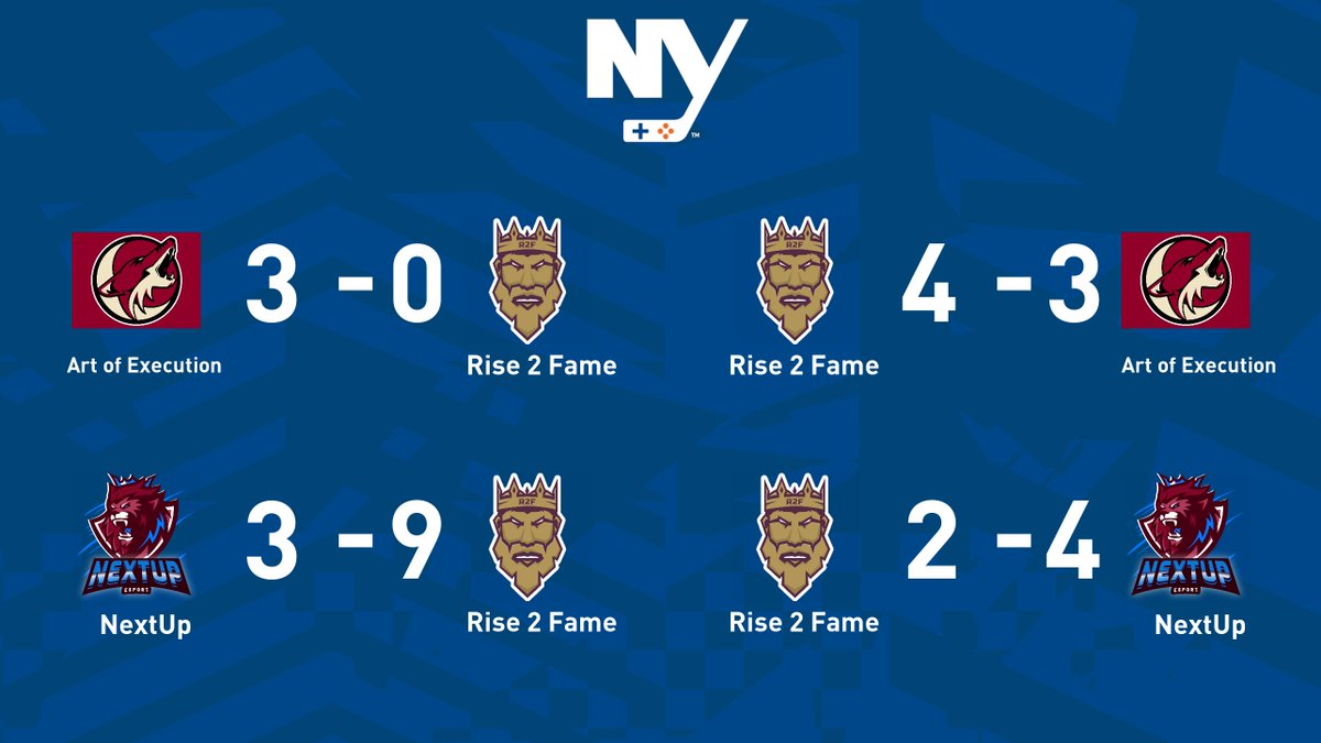 R2-2F.  

Another 2-2 night for the boys, giving us 11 points for the first week and leaving us in the 27th spot.

See ya next wednesday.