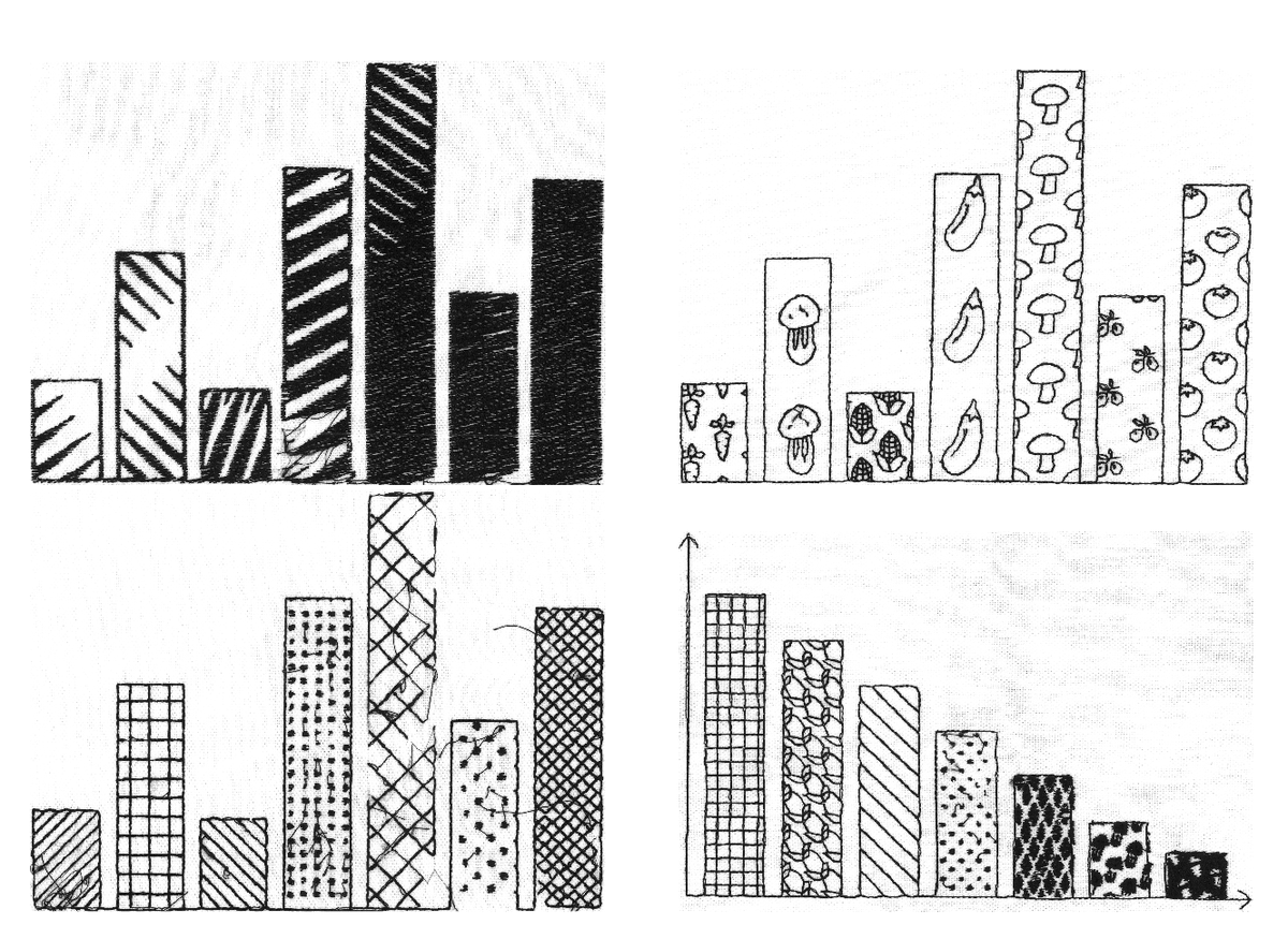 alt.VIS at #IEEEVIS tweet media
