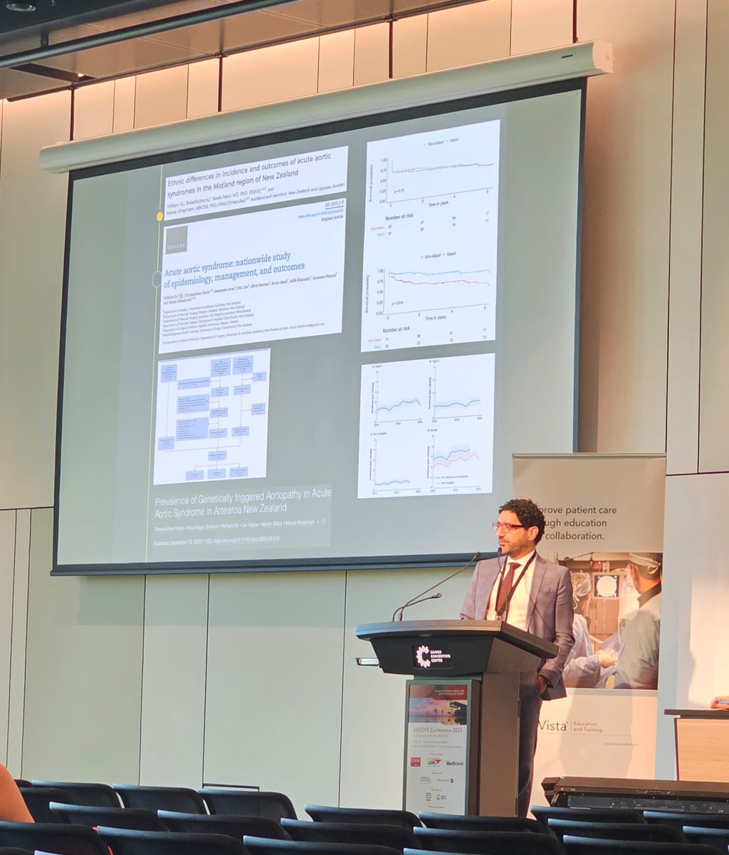 Waikato Vascular tweet media