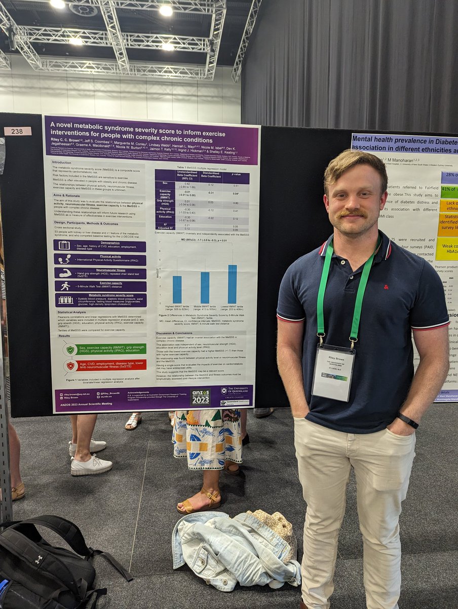 Fantastic time <a href="/ANZOS_Society/">ANZOS</a> #ANZOS2023 presenting <a href="/ESSA_NEWS/">ESSA</a> exercise for MAFLD position statement &amp; our Stepped Care RCT pilot. Highlights - personalised medicine for obesity; reproducibility &amp; translation crisis; gut-brain cross talk &amp; <a href="/Riley_Brown96/">Riley Brown</a> MetSSS in chronic disease