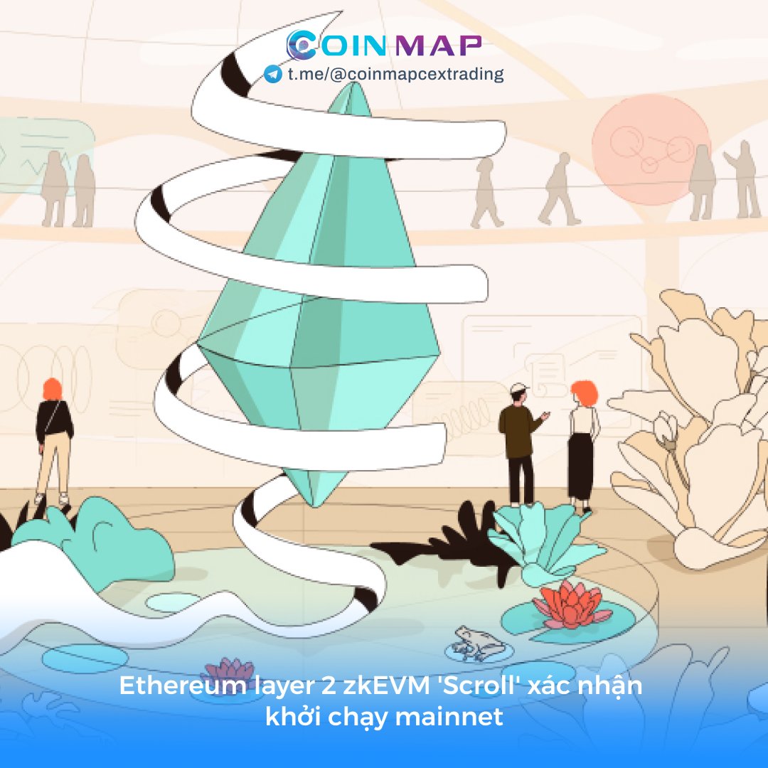 Coinmap Trading tweet media