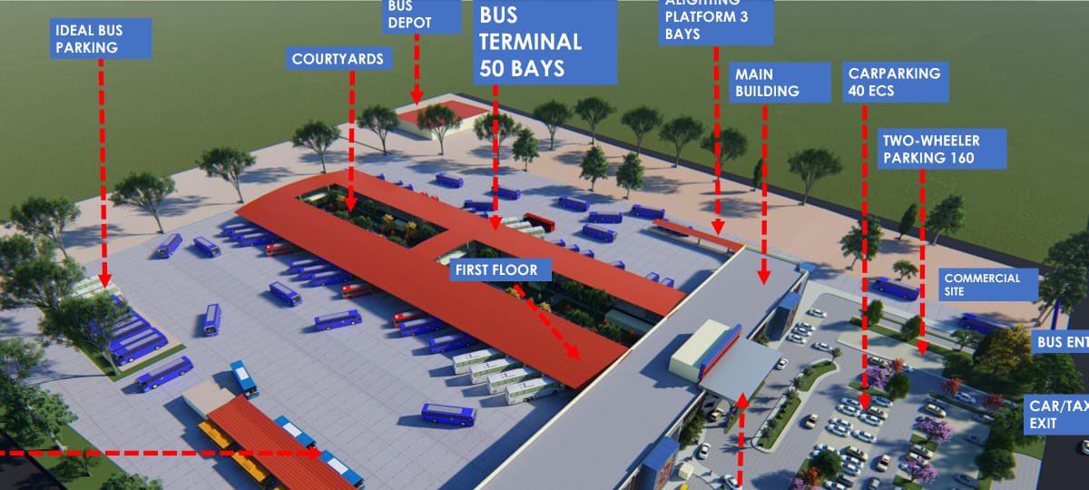 Bharath_Selvan's tweet photo. Cabinet has approved redevelopment of New Bus Stand at Gokul Road, Hubli (₹ 23 Crores) and reconstruction of City Bus Stand, Dharwad (₹ 13 Crores) yesterday

It’ll benefit people of twin cities in a great way @nw_krtc 

#Development #Karnataka #Bus #Service #Hubballi #Dharwad https://t.co/5GxeoYYpPu