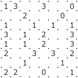 nyancharov's tweet photo. #Puzzle #スリザーリンク #ループコース #SlitherLink
8x8 Tricky
https://t.co/vzhj55HsIu https://t.co/3hvDdbOnIv