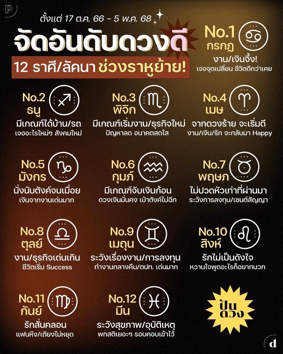 ลูกอีหน่อแตด tweet media