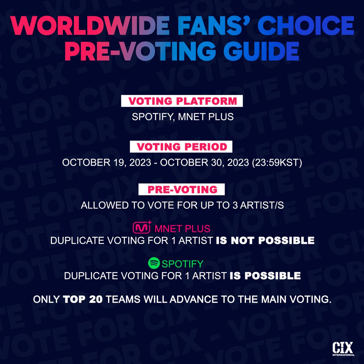 INTL_CIX's tweet photo. 🗳 #2023MAMA WORLDWIDE FANS' CHOICE AWARD PRE-VOTING GUIDE

Spotify Playlist: https://t.co/DtHyLzZtWJ

‼️ VOTE FOR CIX ‼️ 

Only TOP 20 teams will advance to the next voting.

#CIX #씨아이엑스 #BX #승훈 #배진영 #용희 #현석 #2023MAMAAWARDS #MAMAAWARDS https://t.co/owIP9bUzjs