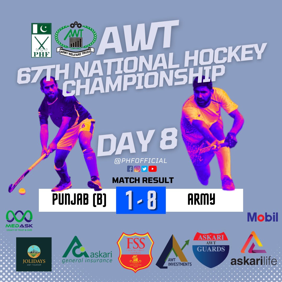 Pakistan Hockey (PHF) (@phfofficial) on Twitter photo 
