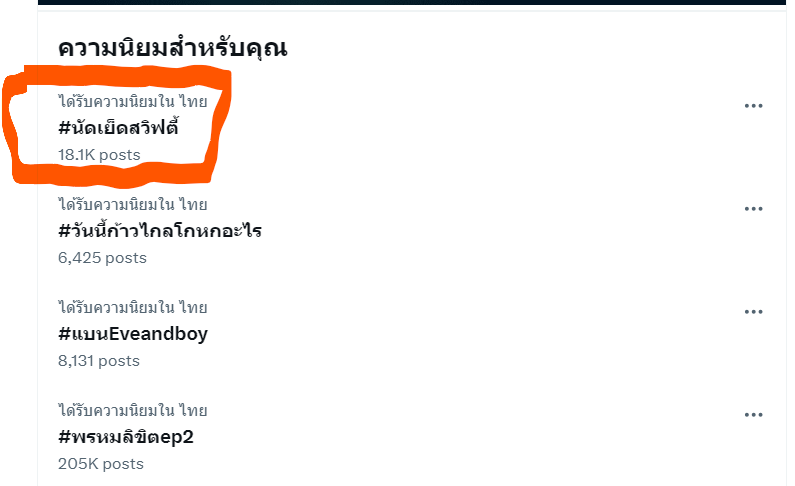 kkmona777's tweet photo. ตื่นมาพร้อมกับความ งง คือเหี้ยอะไร #นัดเย็ดสวิฟตี้ https://t.co/AhXEvffAEO