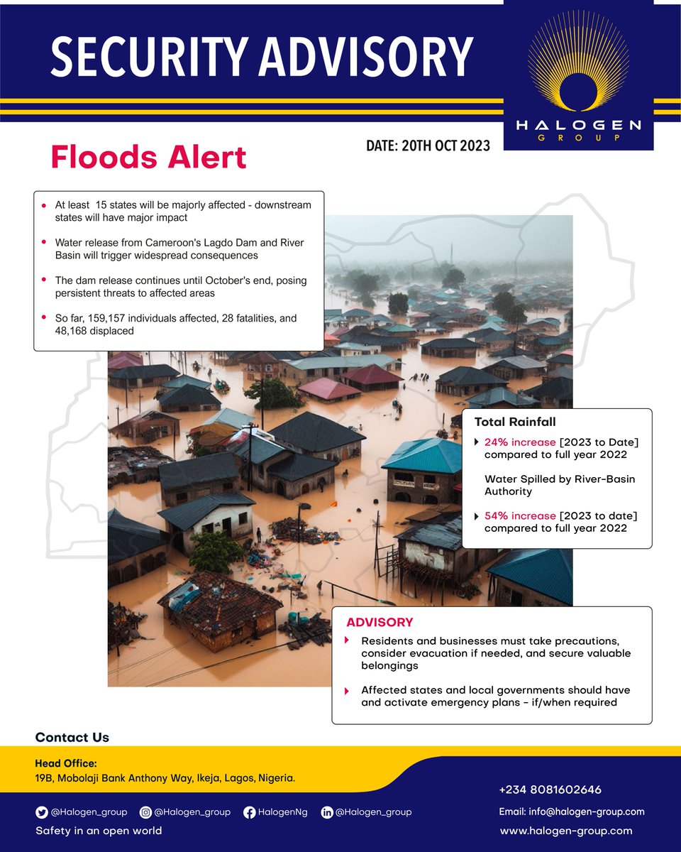 Flood alert!⚠️💧🌊😱

#securitytips #securityalerts #halogengroup #halogen #halogensecurity #friday