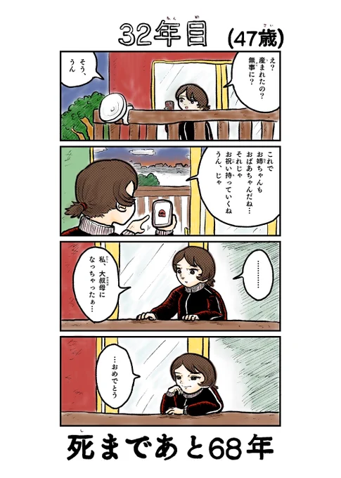 #garupan 
#ガルパン 

100年後に死ぬ河西さん 