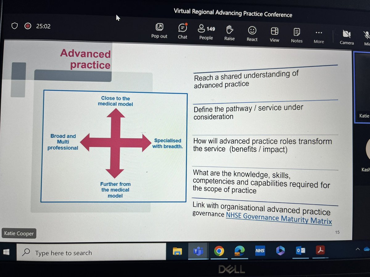 Advanced Clinical Practice @ RBHFT tweet media