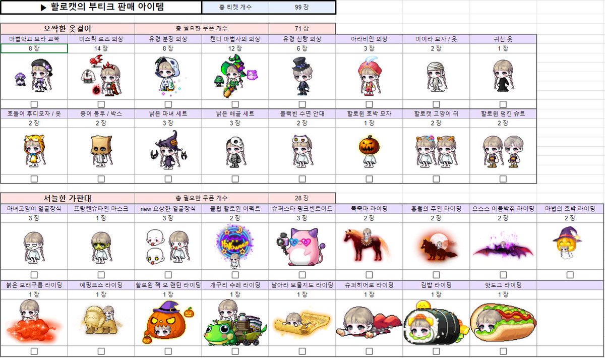 hanz_som's tweet image. 저 쓰려고 만든거라 제가 살 거만 정리해놨어요
수정 가능하니까 필요하신 분 수정해서 쓰셔요
쿠폰 개수도 제로 기준이에요 
docs.google.com/spreadsheets/d…