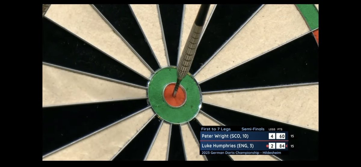 Perfect_Bull's tweet photo. This effort from Luke Humphries was called as ‘bang in the centre’ by @DanDartsDawson, and the team at Perfect Bull agrees. #PerfectBullVerified https://t.co/fCzSuFuv03