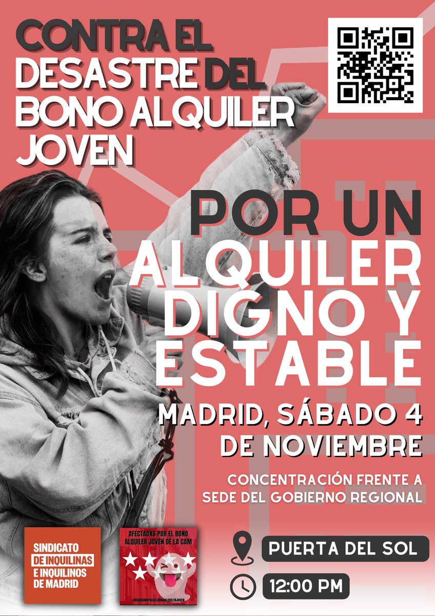 Afectados Bono alquiler Madrid tweet media