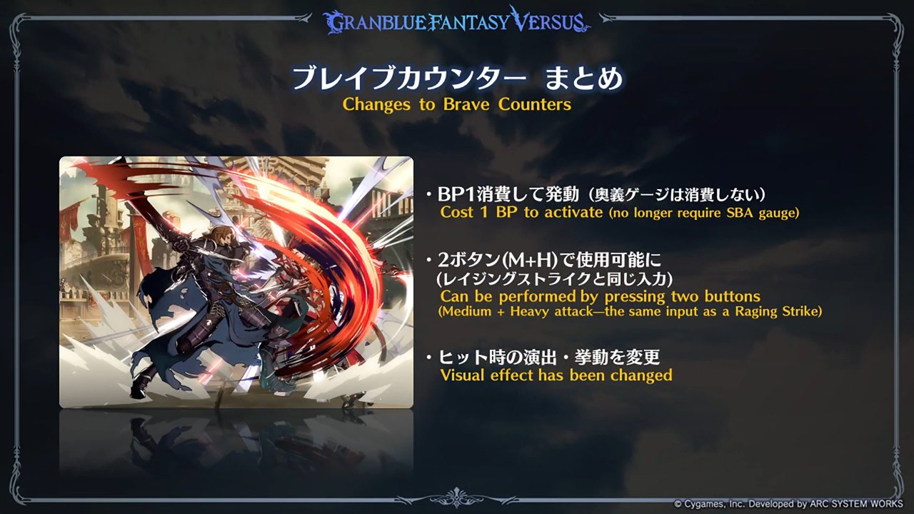 Anime FGC News on X: