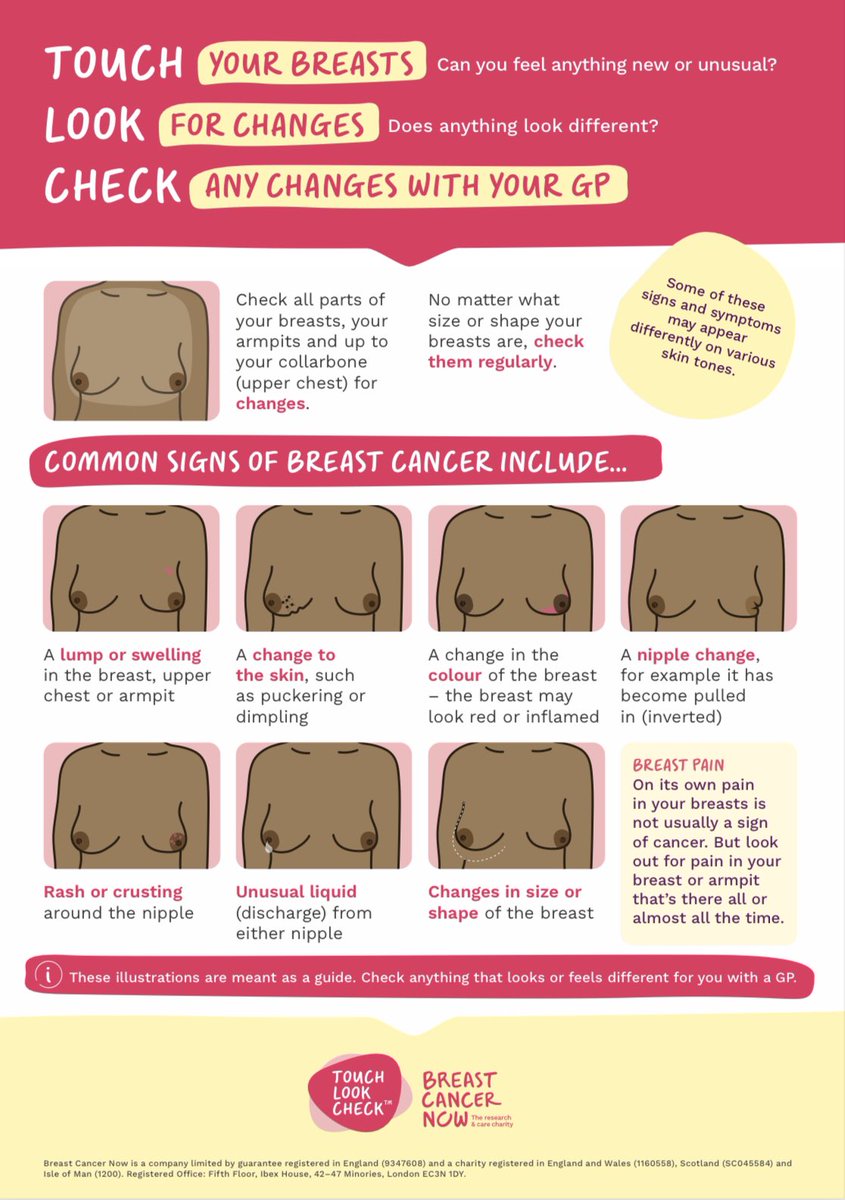 Be sure to check yourself regularly #BreastCancer #BreastCancerAwarenessMonth <a href="/BreastCancerNow/">Breast Cancer Now</a>