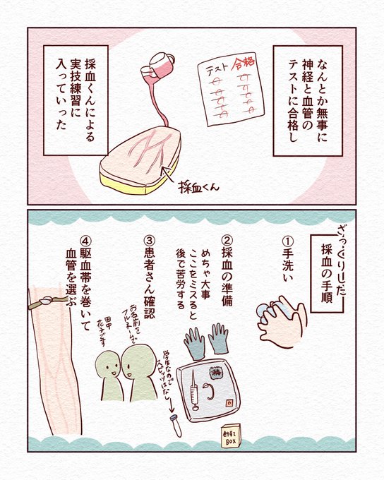 ぷみら@看護師マンガ(@pumira_comic) さんのマンガ一覧 : 133ページ目 