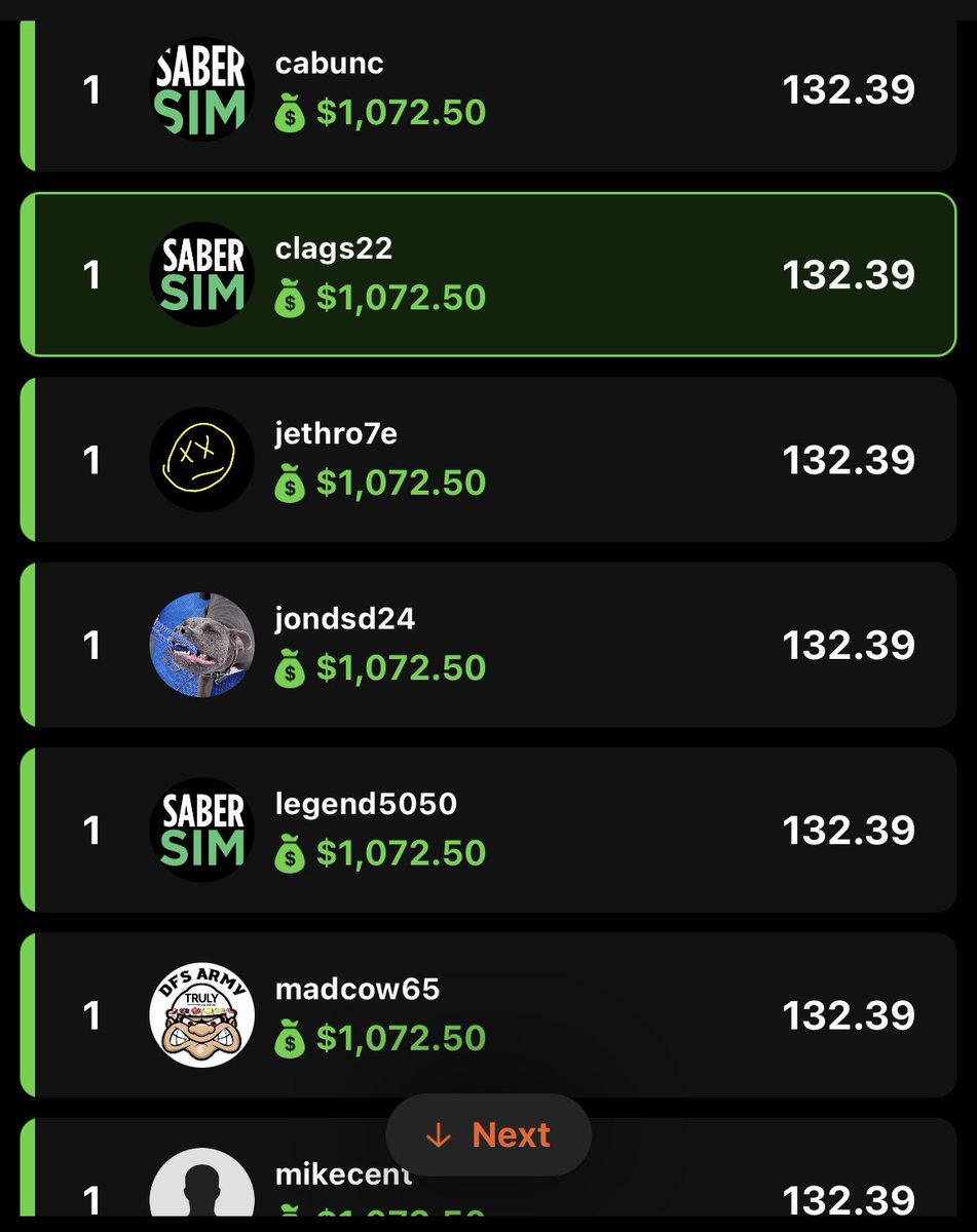 clagner22's tweet photo. Finally got one! Tied with some friends, but a win is a win! Thanks @SaberSim! https://t.co/X11CU4jf3o