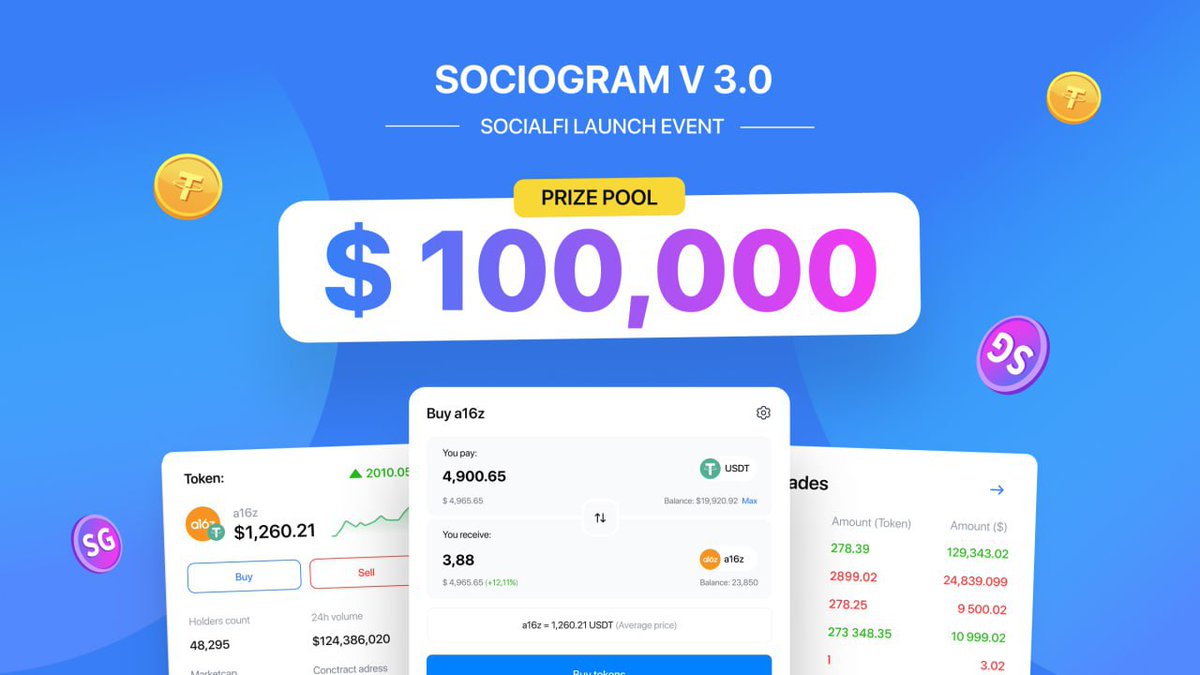 AirdropStario's tweet photo. 💧 Sociogram Airdrop 💧

🏆 Task:         ➕    100,000 USDT » Total airdrop pool.

🔛 Airdrop Link &amp; Information: https://t.co/VsfE7JValQ

#cryptocurrency #Airdrop #Bitcoin #Sociogram #USDT #Airdropstario https://t.co/kuuTKU9lUn