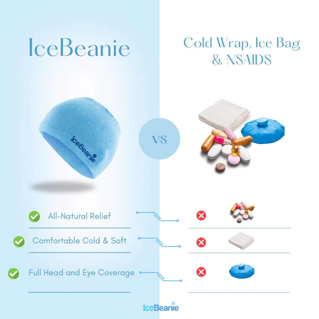 From dripping ice bags to short-lived cold wraps and concerns about NSAIDs, expand your choice and choose IceBeanie for ultimate relief. 👏

Do not miss our special offer! Get yours now!

#ChooseBetter #IceBeanieRelief #HeadacheRelief #MigraineRelief