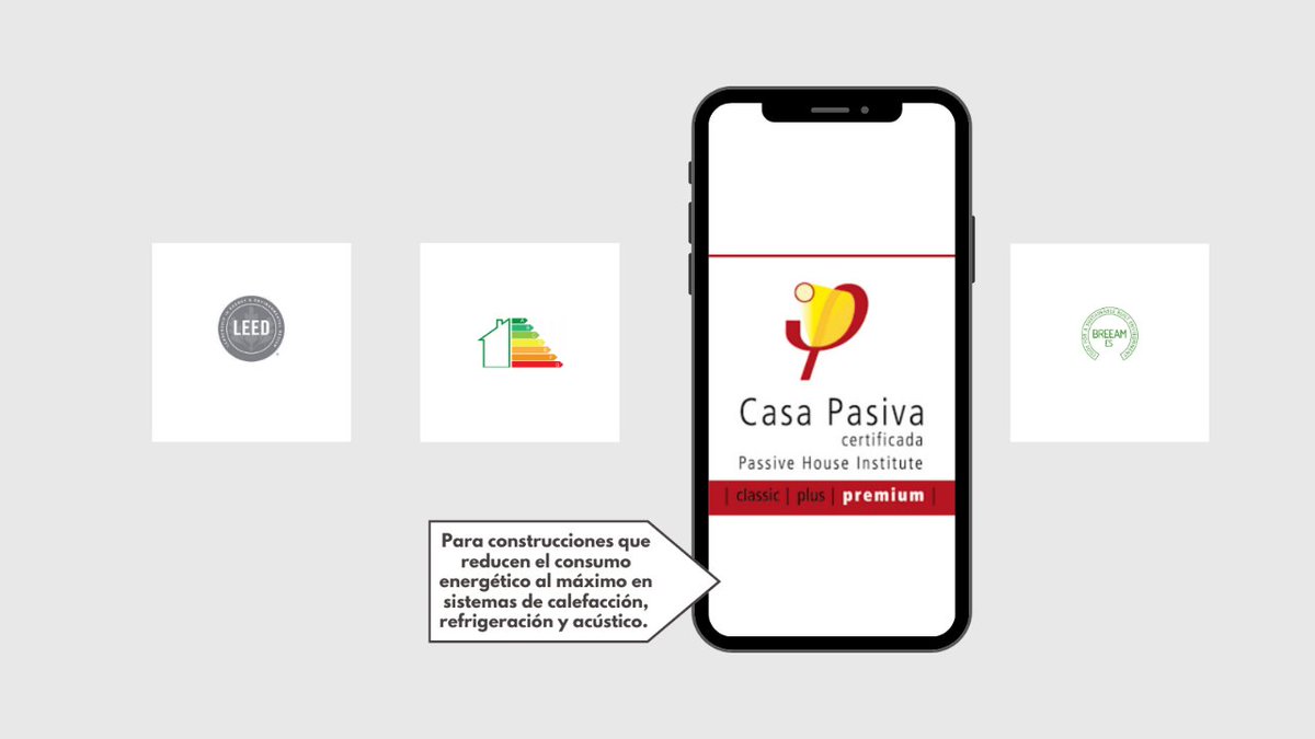 Iotecta's tweet photo. ✅ Passivhaus: es un estándar de certificación energética para construcciones que reducen el consumo energético al máximo en sistemas de calefacción, refrigeración y acústico. https://t.co/bShkzTe2uu