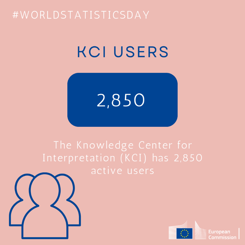 EUInterpreters's tweet photo. Today is #WorldStatisticDay 📊📈
Did you know that
🗣️ on average our #interpreters speak 4️⃣ languages
🎤 #SpeechRep has speeches in 3️⃣4️⃣ languages
Swipe for more!
Let's get inspired by these stats and keep doing our best! 💪