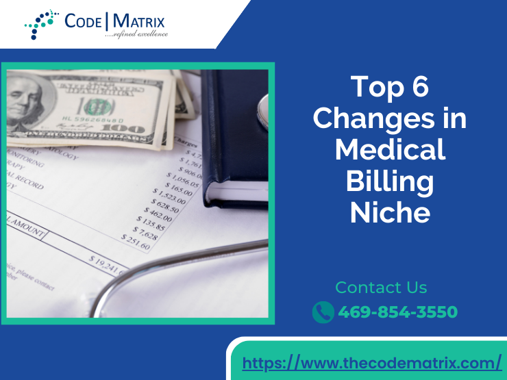 thecodematrixtx's tweet image. 🏥✨ Top 6 Medical Billing Changes! 🚀

1. ICD-11 Arrival 📋
2. Telehealth Boom 📞
3. Reimbursement Shifts 💰
4. Patient-Centered Care 🤝
5. Data Security Surge 🔒
6. Price Transparency Focus 💲

Stay informed, healthcare warriors!💪
#HealthcareChanges #MedicalBilling #CodeMatrix