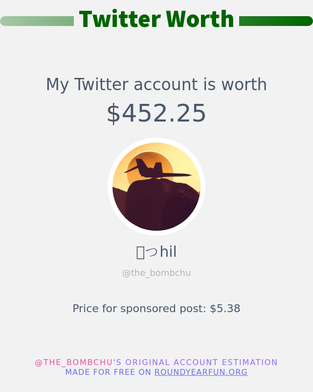 My Twitter worth is: $452.25

➡️ funxgames.me/twitterworth