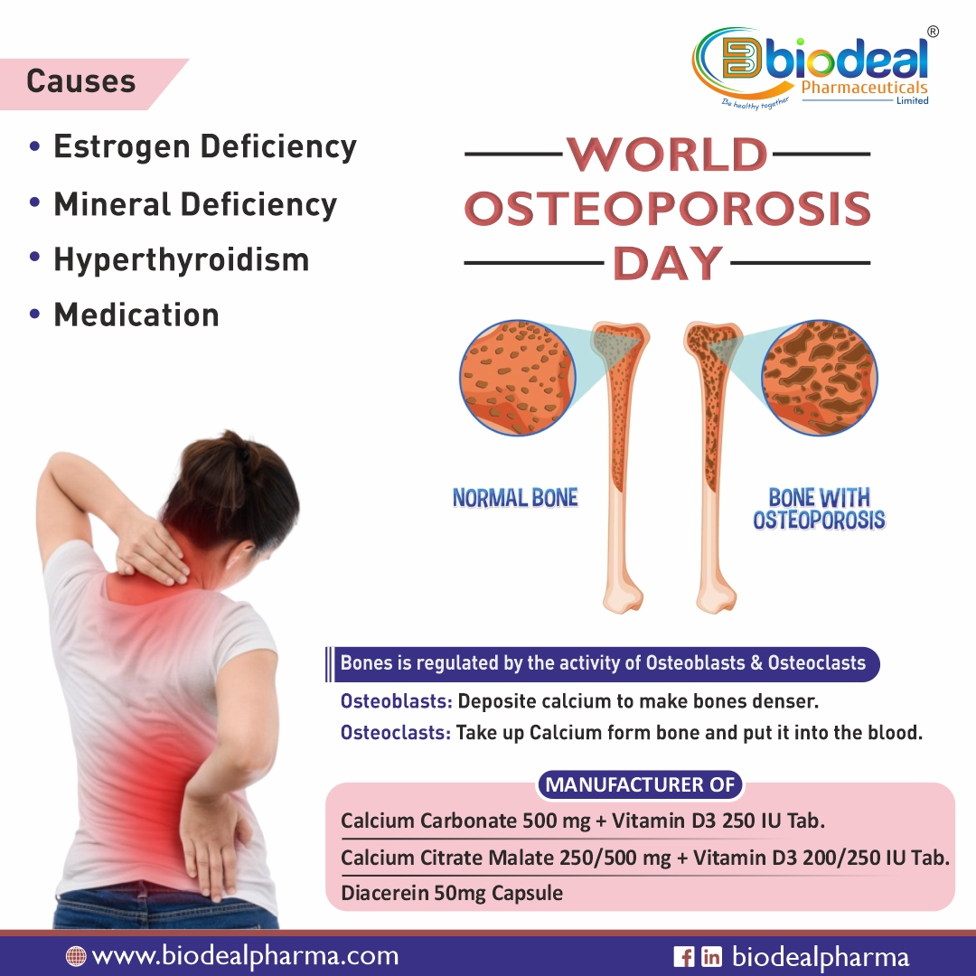 Osteoporosis Day is to spread global awareness about Osteoporosis musculoskeletal diseases, bone health, and facture prevention. World Osteoporosis Day (WOD) is celebrated annually on 20th October. #FuelYourStrength #WorldOsteoporosisDay #osteoporosis #osteoporosisprevention