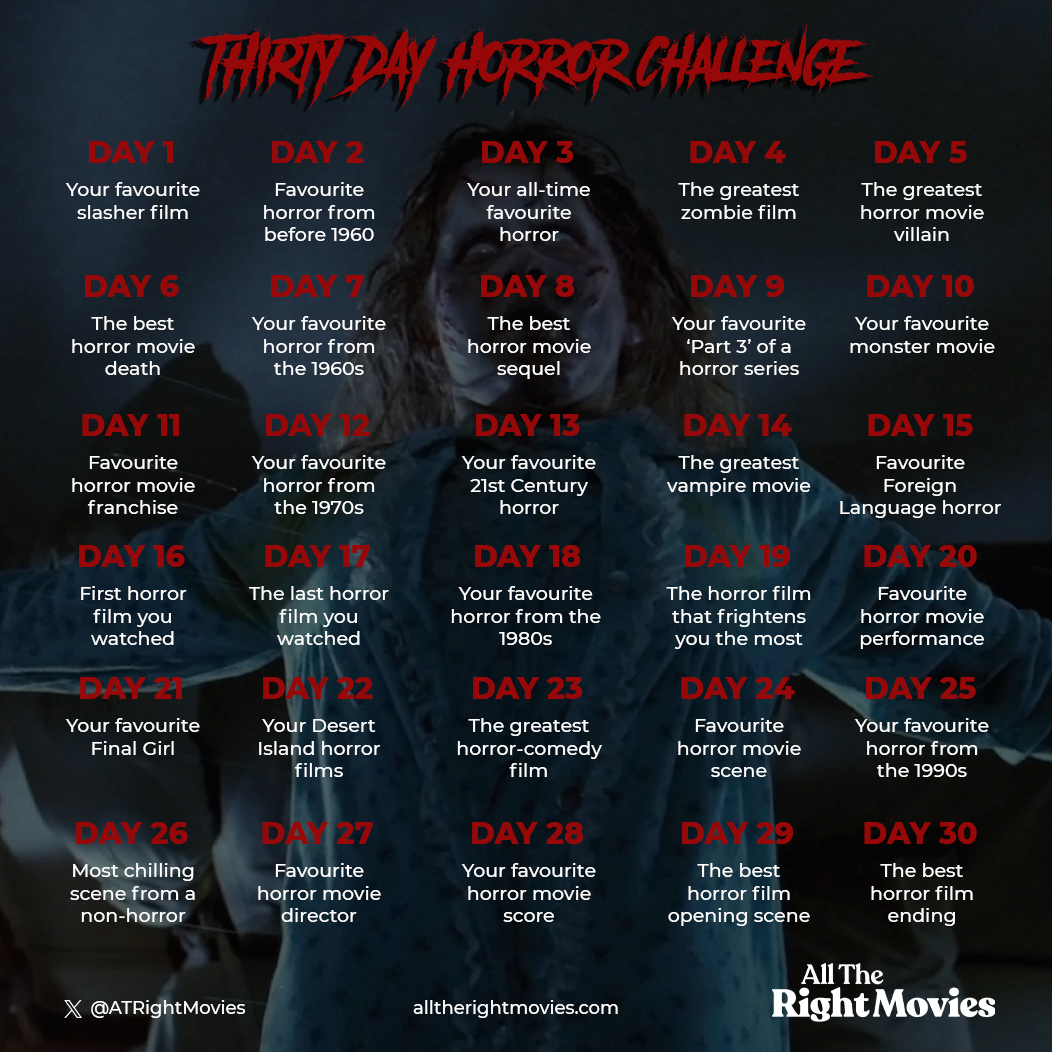 ATRightMovies's tweet photo. DAY 20 - 30 DAY HORROR MOVIE CHALLENGE

What's your favourite performance in a horror movie? https://t.co/5MElZ4nQGS